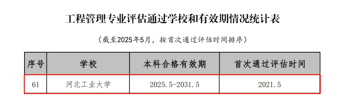 评估通过截图.png